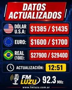 Dólar HOY: ACTUALIZACIÓN DE MERCADO (12:51)