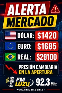 Dólar hoy en Argentina: cotiza a $1420 y el mercado sigue en tensión este 27 de abril