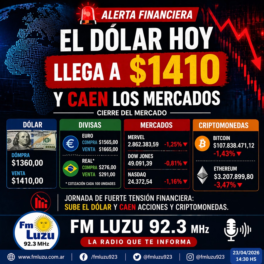 Alerta financiera: sube el dólar