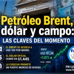Petróleo cerca de los USD 100, dólar oficial en $1.445 y una cosecha millonaria: las variables que hoy marcan el rumbo de la economía argentina