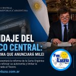 Blindaje del Banco Central: la reforma que anunciará Milei