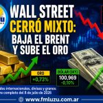 Wall Street cerró con resultados mixtos mientras el petróleo Brent profundizó su baja y el oro volvió a ganar terreno