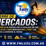 Cierre de mercados: el petróleo se dispara por la escalada militar entre EE.UU. e Irán mientras Wall Street cae y crece la aversión al riesgo