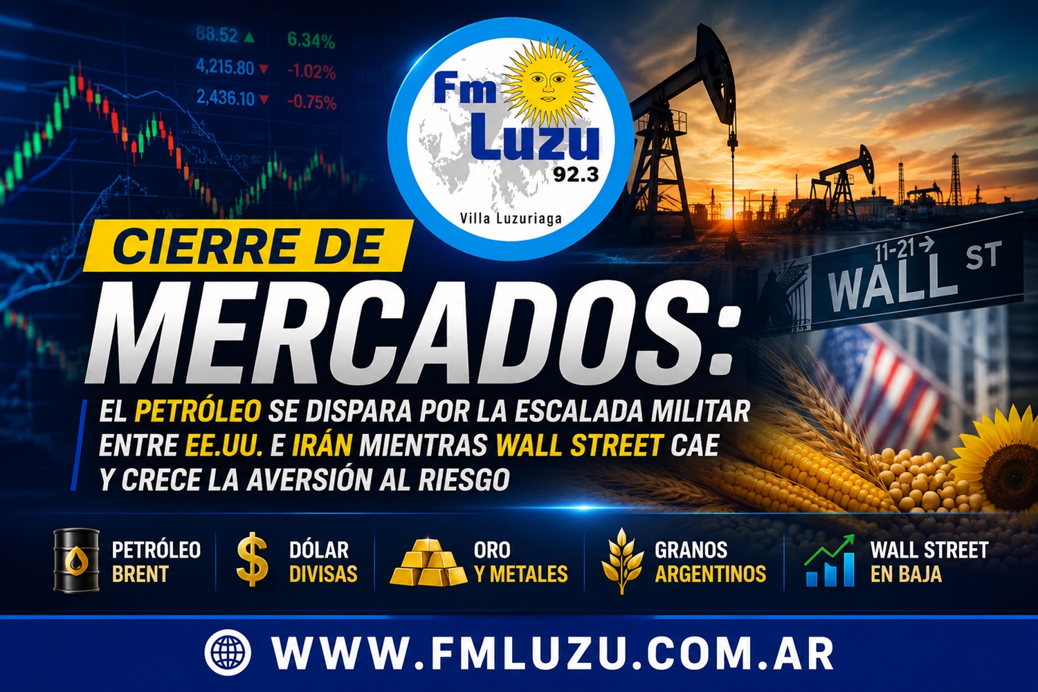 Placa de FM LUZU 92,3 MHZ sobre el cierre de mercados del 29 de julio de 2026 con la suba del petróleo Brent, la caída de Wall Street y el impacto de la escalada militar entre Estados Unidos e Irán.