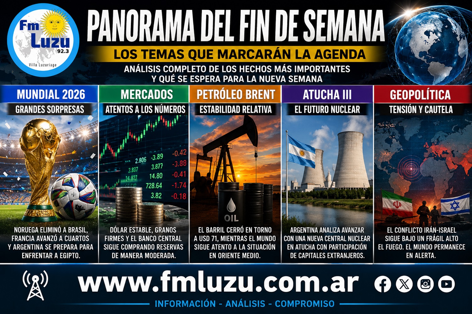 Panorama del fin de semana