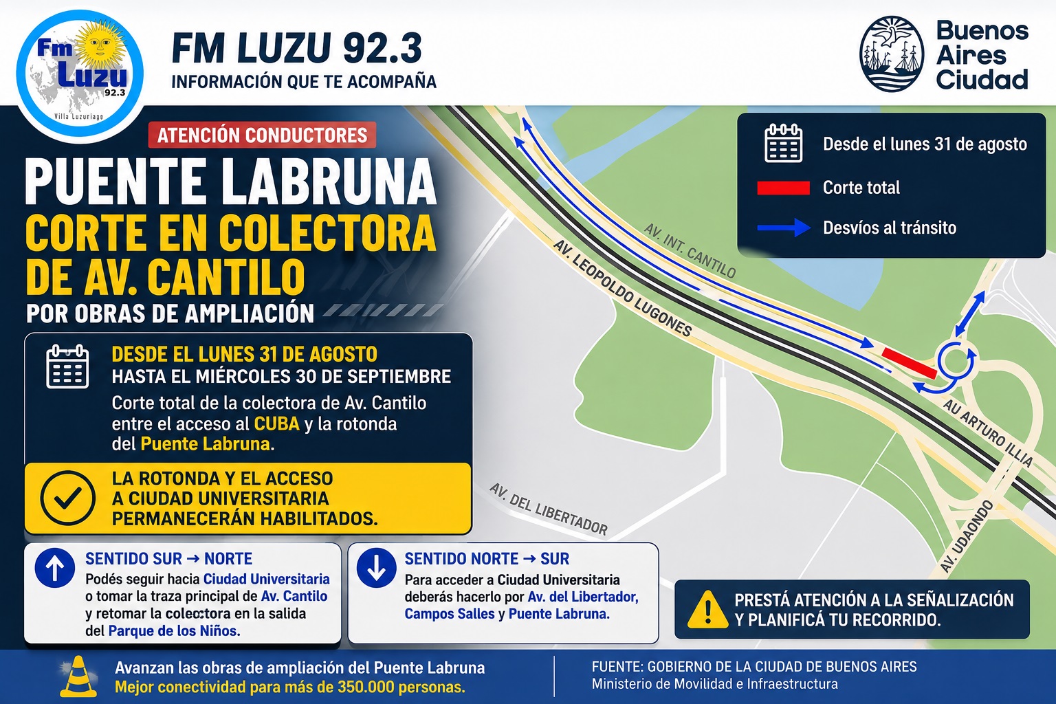 Corte en la colectora de avenida Cantilo por obras de ampliación del Puente Labruna.