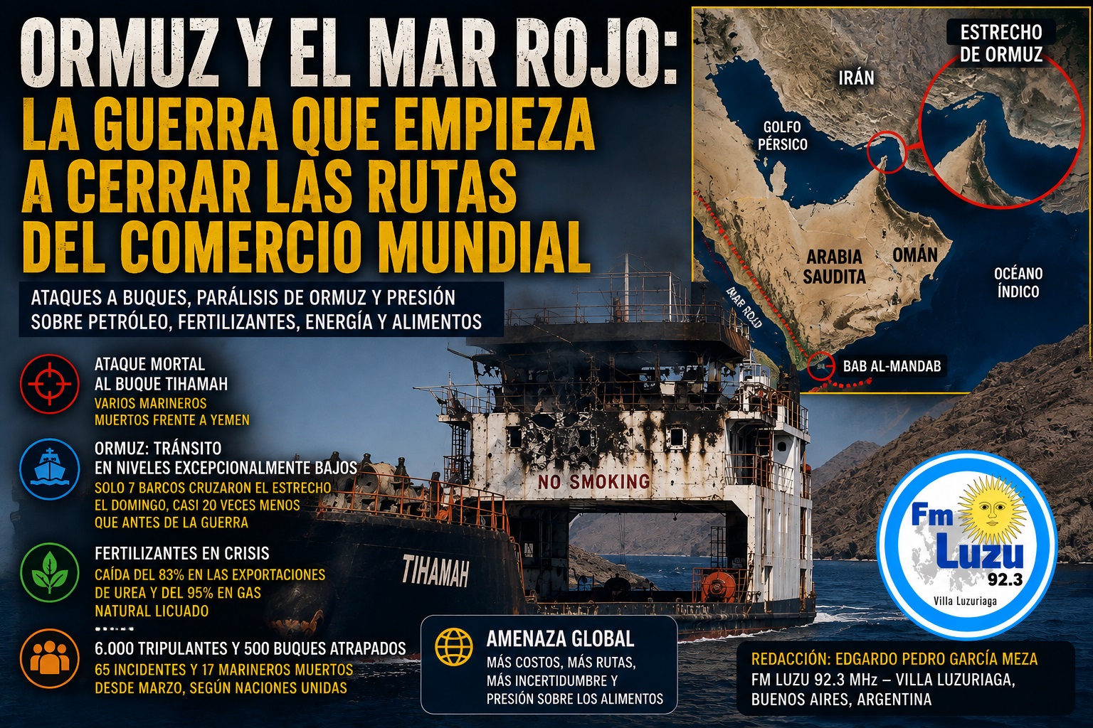 Ormuz y el Mar Rojo bajo presión por ataques a buques y crisis del comercio marítimo mundial