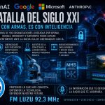 La batalla del siglo XXI: la inteligencia artificial entre la amenaza y la defensa