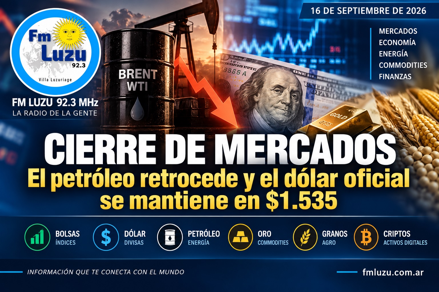 Cierre de mercados del 16 de septiembre de 2026 con petróleo, dólar, oro y mercados internacionales